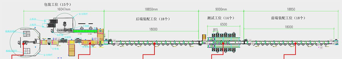 Automatic water filter system line